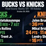 milwaukee bucks vs knicks match player stats