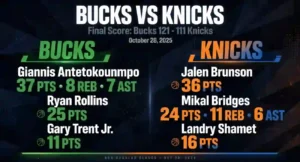 milwaukee bucks vs knicks match player stats