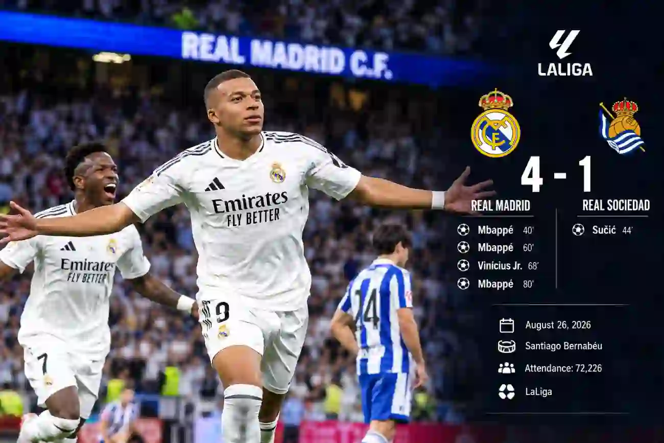real madrid vs real sociedad